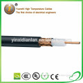 electric heating cable
